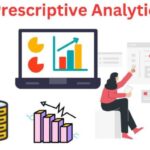 Editable Diagnostic Lab Poster Templates